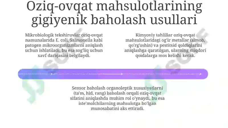 Oziq-ovqat sifatini gigienik baholash 4