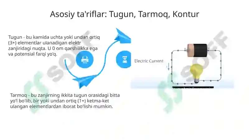 Elektr zanjirlari sxemalari 4