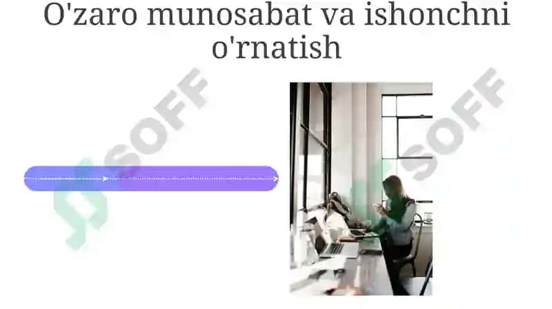 Professional pedagogik aloqa 4