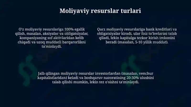 Moliyaviy resurslar 4