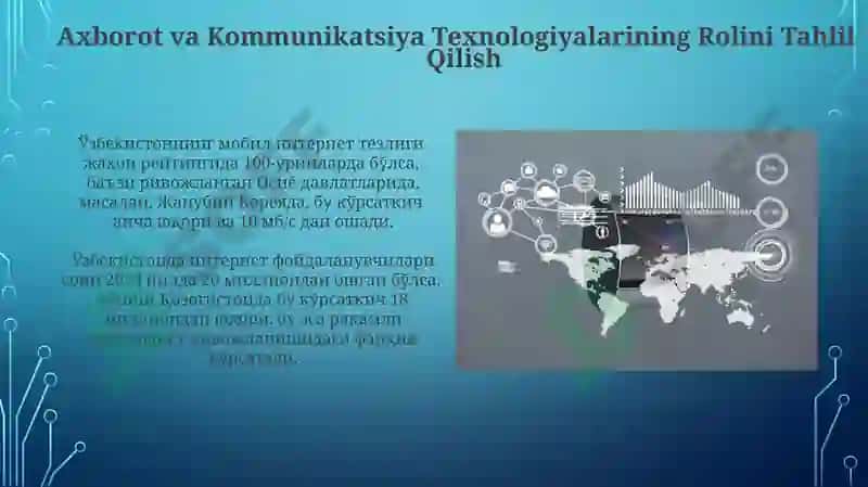 Raqamli iqtisodiyoti 4