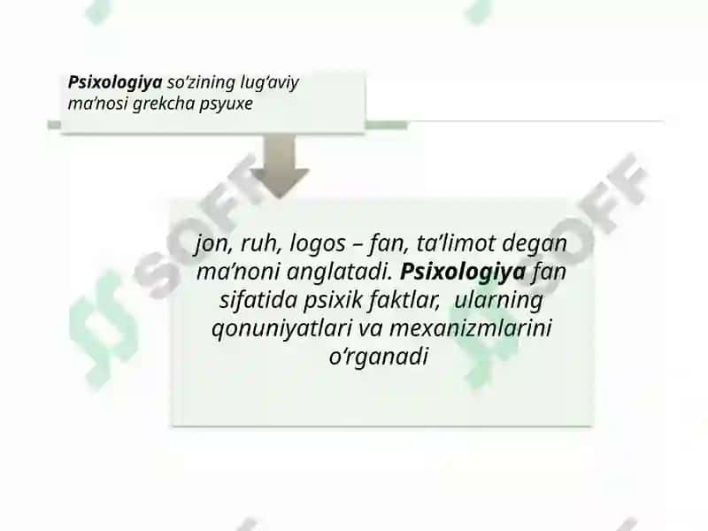 Hozirgi zamon psixologiyasi 4