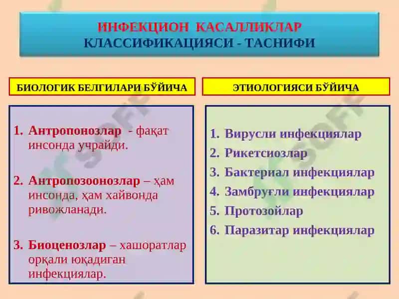 Инфекцион касалликлар 4
