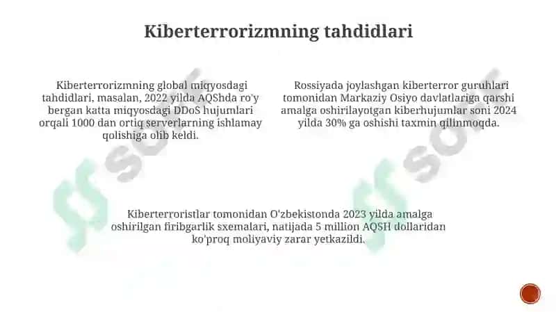 Kiberterorizm 4