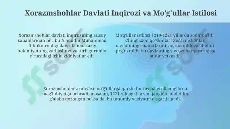 Jaloliddin Manguberdi: Hayot va Faoliyat 4