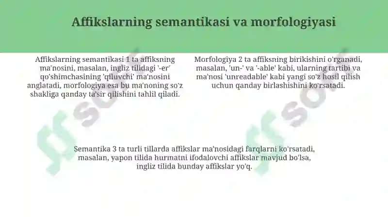 Affikslar: Asosiy tushunchalar va turlari 4