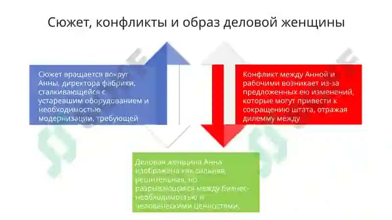 Из жизни деловой женщины 4