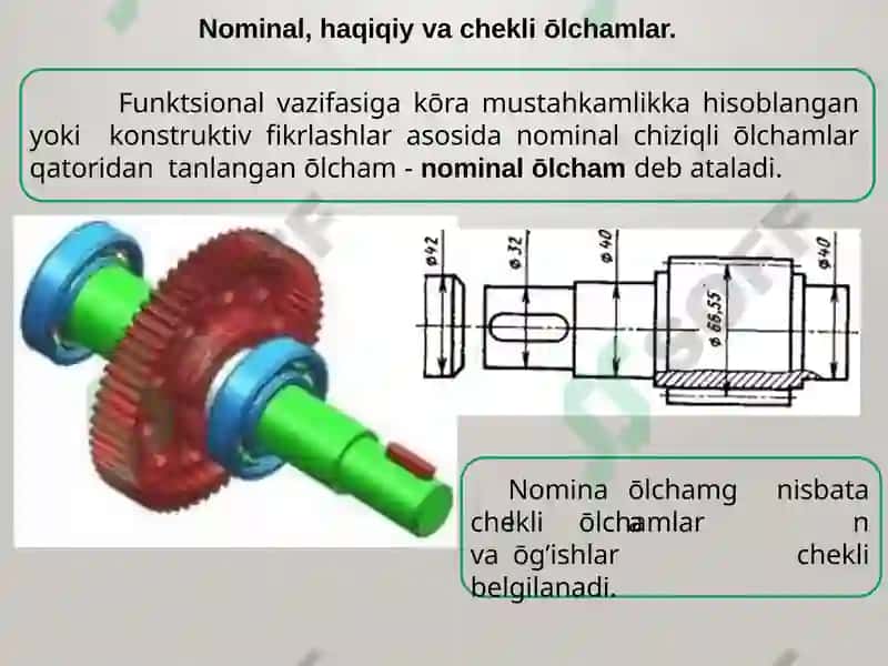 Joizlik va joizlik maydoni tushunchalari 4