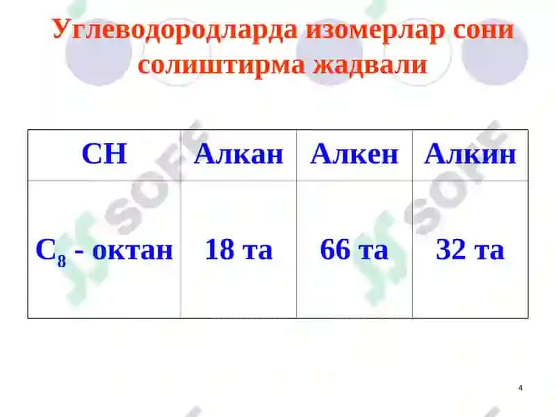 Ацетилен углеводородлари (Алкинлар) 4