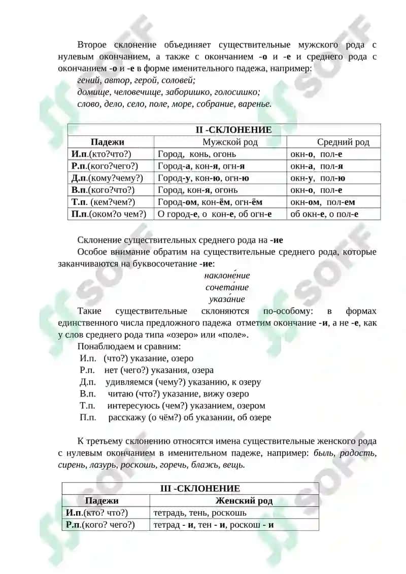 ЧТО Я ЗНАЮ О РОССИИ? 4