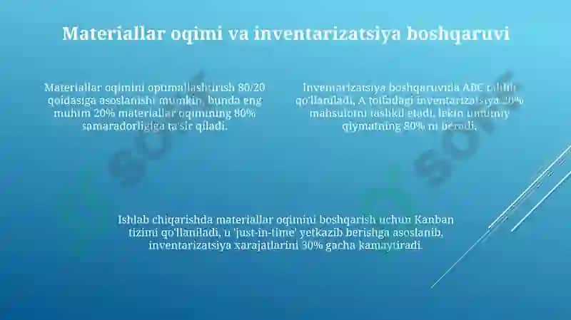 Ishlabchiqarishlahistikasi 4