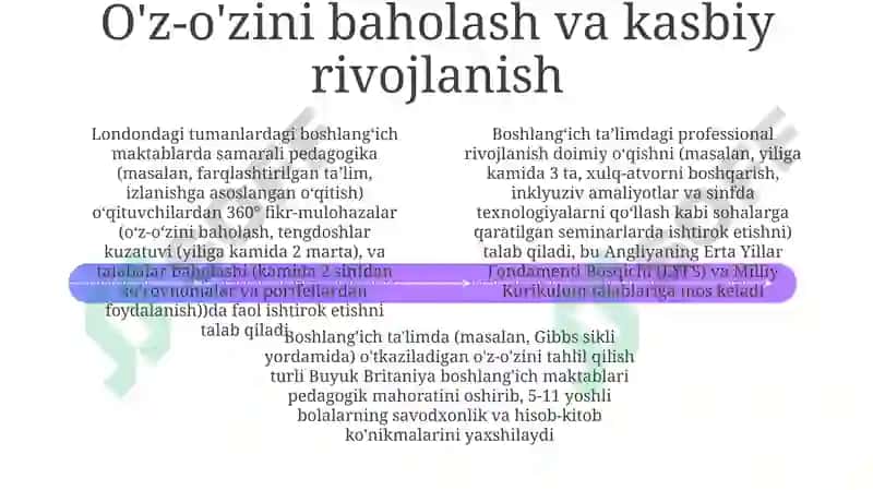 Boshlang'ich ta'lim Pedagogikasining umumiy asoslari 4