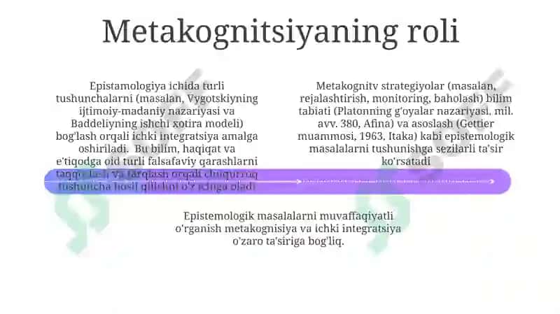 Ichki Integratsiya va O'rganish 4