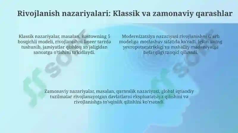 Rivojlanish falsafasi 4