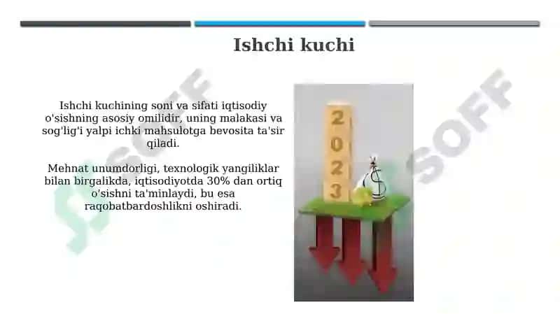 Iqtisodiy oʻsishni omillari 4