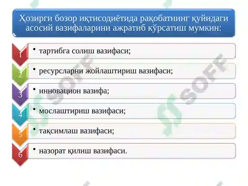 Рақобатнинг маънавий асослари 4