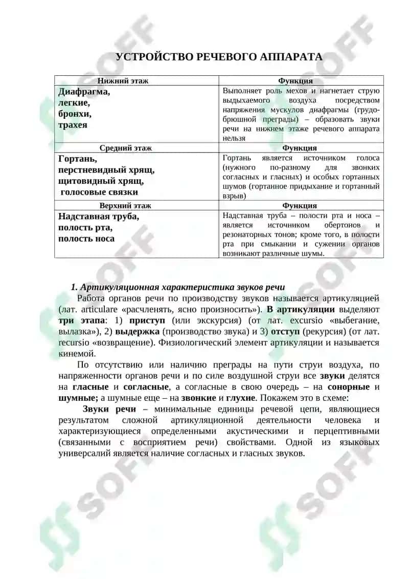 Язык как система, ее структура 4