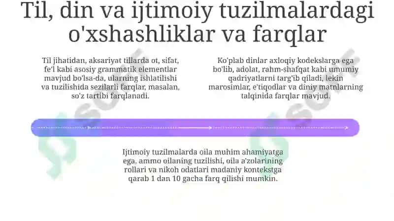 Dunyoxalqlarimadaniyatida umumiylik va farqlar 4
