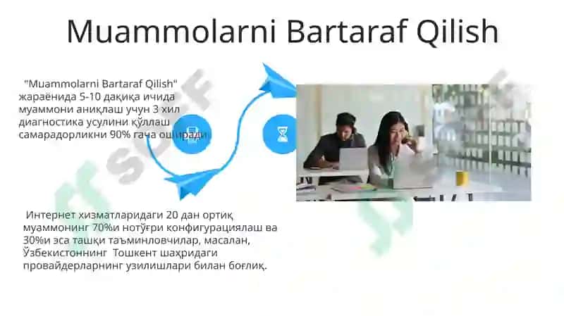 Internet xizmatlari bilan ishlash 4
