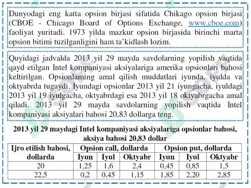 OPSIONLAR MOHIYATI VA QO’LLANILISHI 4