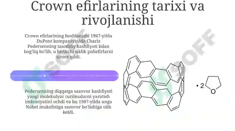 Crown efirlar - dori vositalari sifatida 4