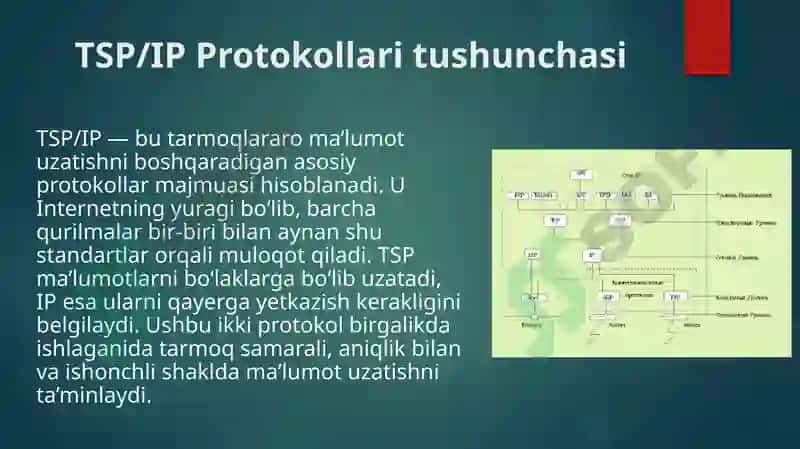 TSP IP protokollari va adreslar Internetning qidiruv tizimi va undan foydalanish. 4