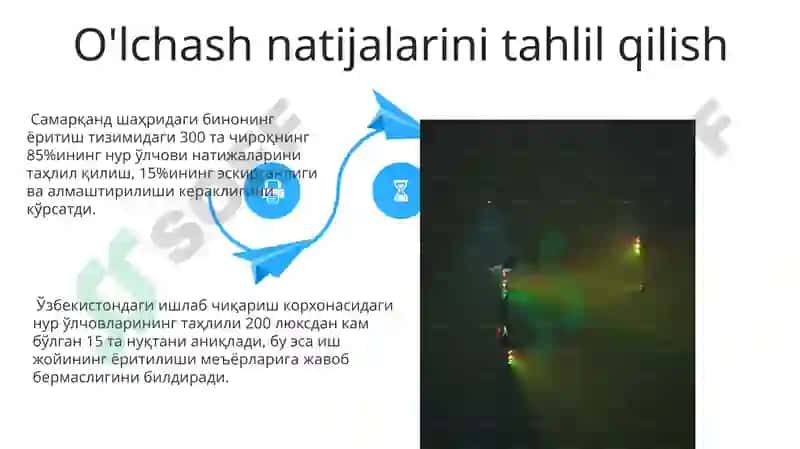 Fizikaviy yorugʻlik oʻlchovlari 4