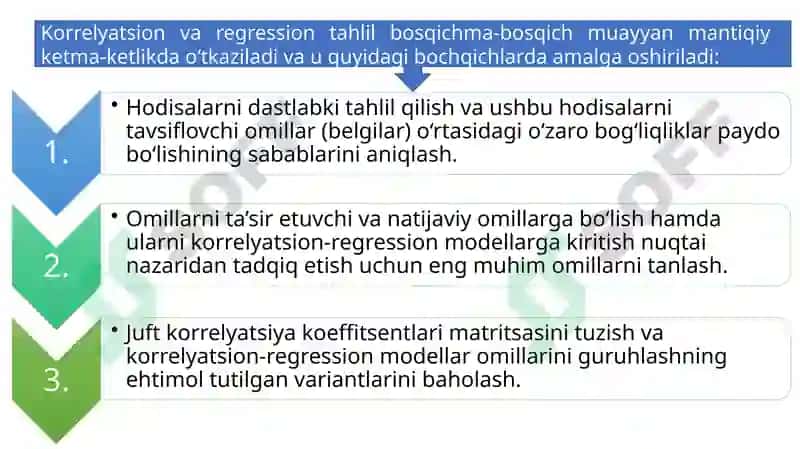 JUFT REGRESSION TAHLIL 4