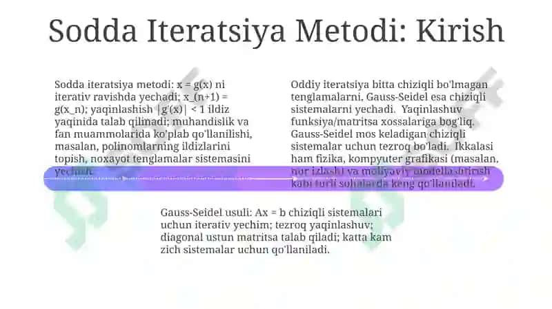 Oddiy iterasiya.Gauss usuli 4