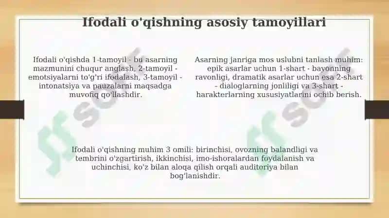 Epik va dramatik asarlarni ifodali o'qish 4