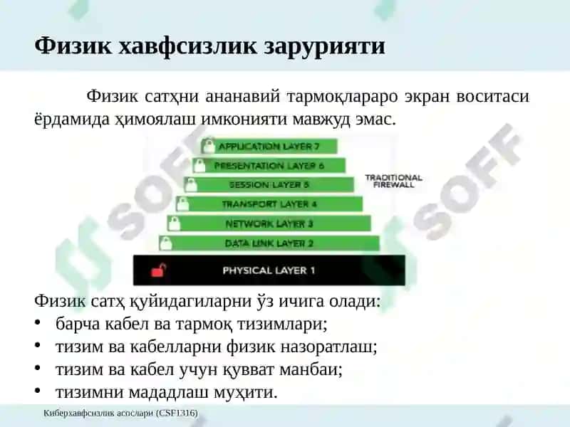 Маълумотларнинг  физик хавфсизлиги 4