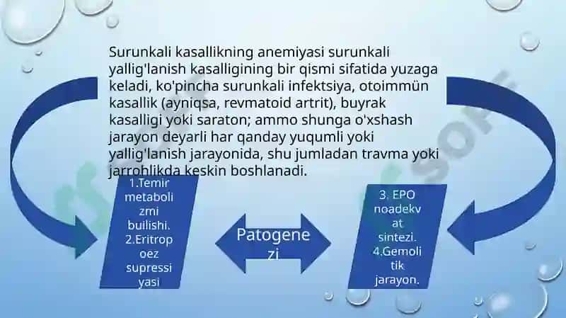 Surunkalikasalliklar anemiyasi 4
