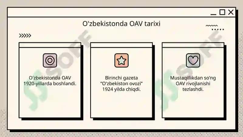 Ommaviy axborot vositalari 4