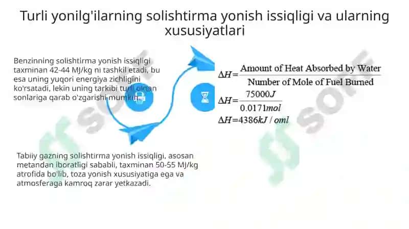 Yonilg'ining solishtirma yonish issiqligi 4