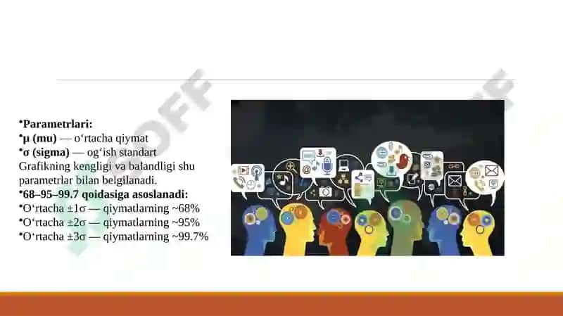 Normal taqsimlash qonuniyati. Psixologiyada norma tushunchasi 4