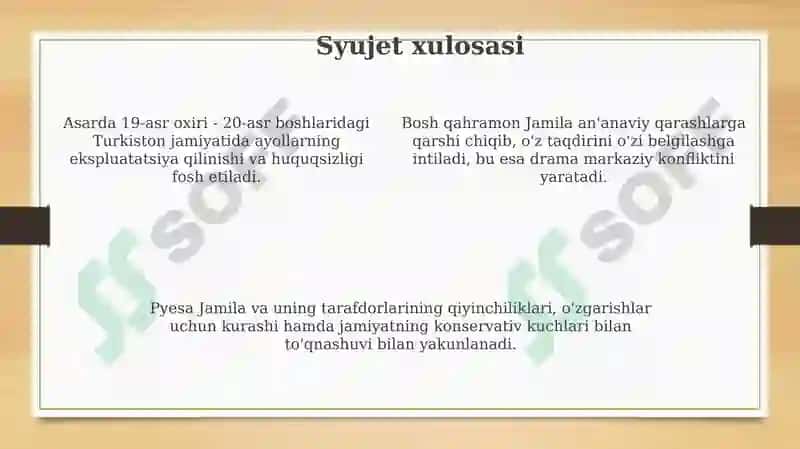 Hamzaning "Paranjisirlari" drammasi 4