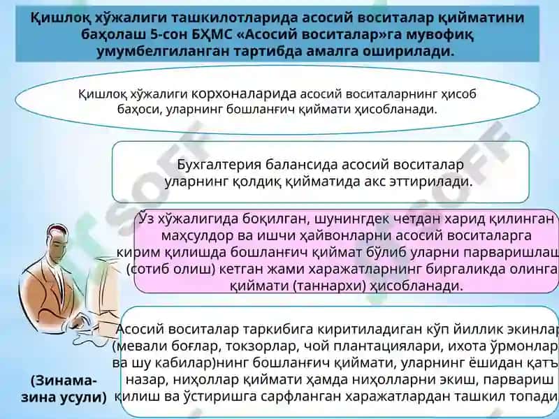 Қишлоқ хўжалиги корхоналарида асосий воситалар ҳисоби 4