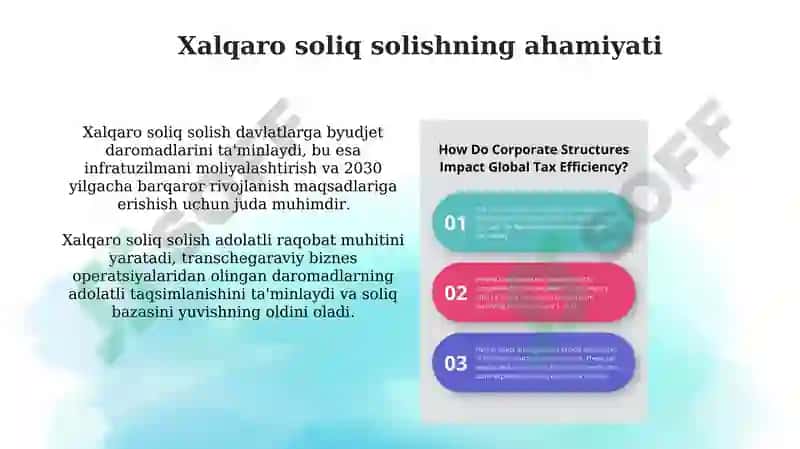 Xalqaro soliq solish tushunchasi, ahamiyati va maqsadi 4