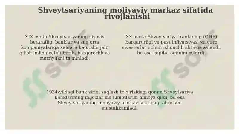 Shvetsariya xalqaro moliyasi 4