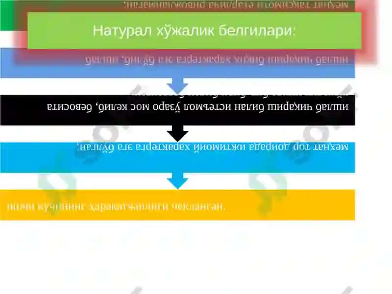 Товар-пулмуносабатлари 4