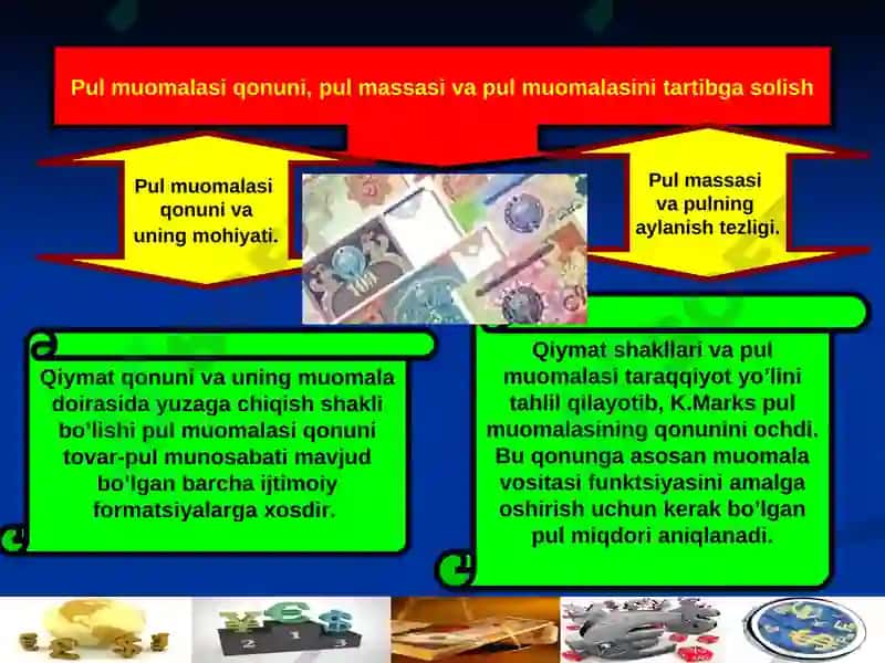 O'zbekiston Respublikasida Pul Tizimi 4