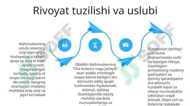 "Ota nega farzandiga tanbeh beradi" 4