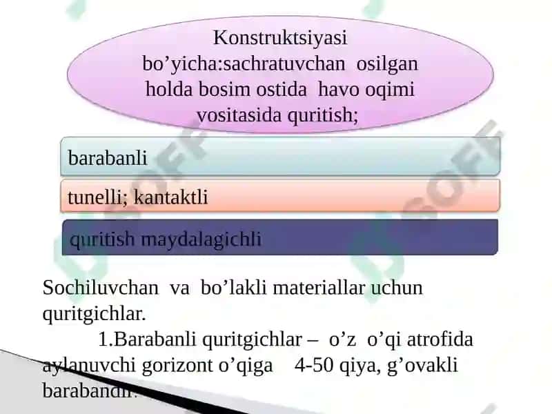 Sochiluvchan bo'lak 4