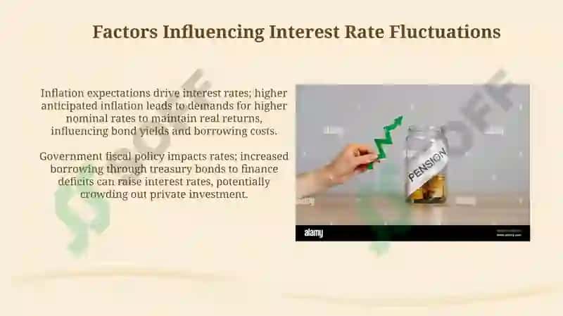 The Concept of Interest Rate 4