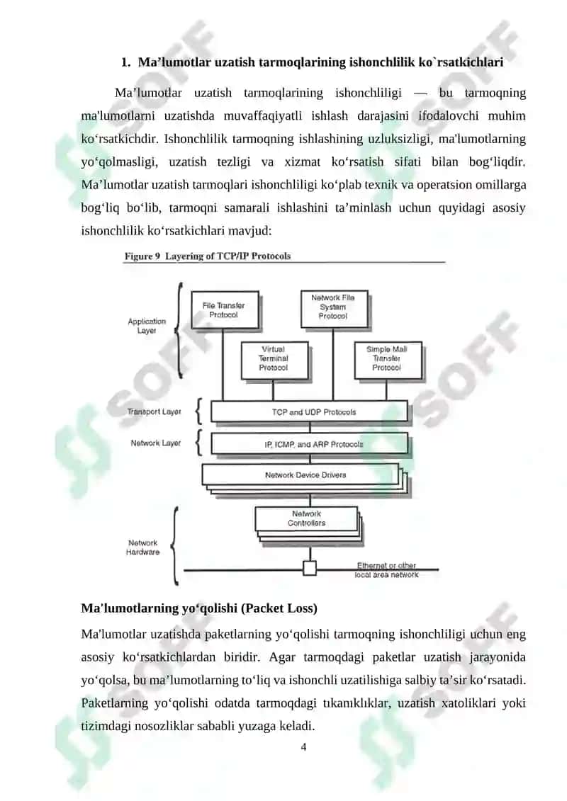 Ma’lumotlar uzatish tarmoqlari va monitoring 4