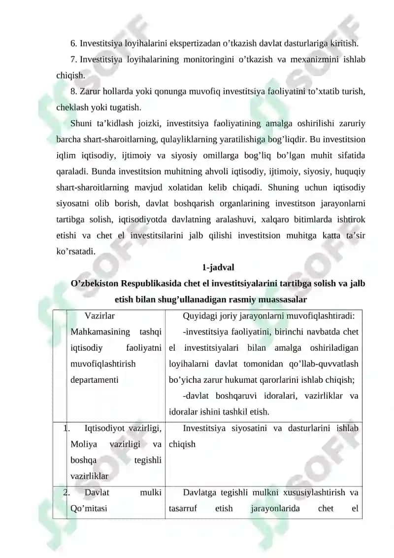 Investitsiya funksiyasi va omillari 4