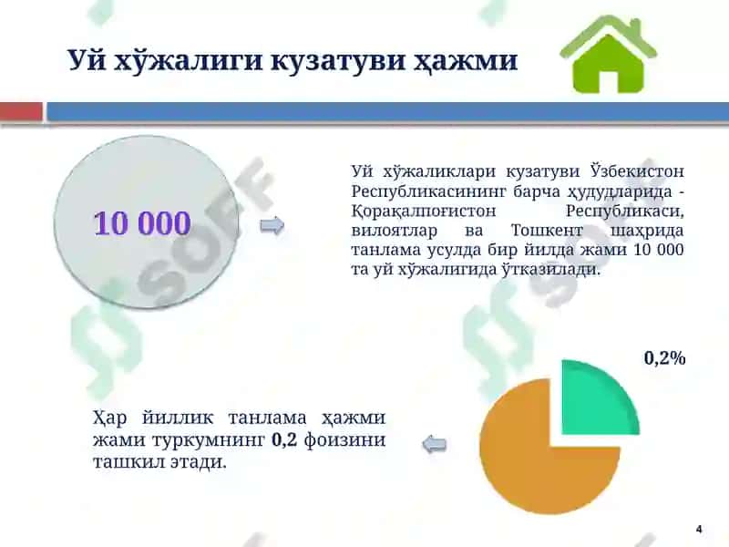 Аҳоли турмуш даражаси статистикаси 4