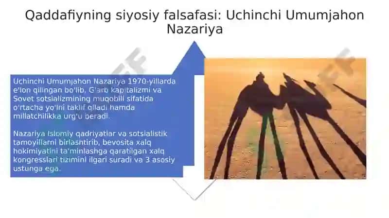 Mummar Qarzofiy davrida Liviya 4