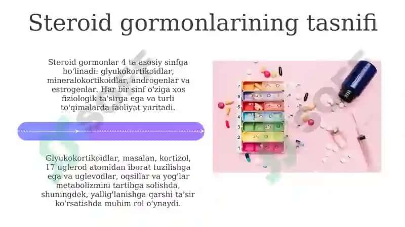 Steroid tuzilishga ega gormonal preparatlar 4