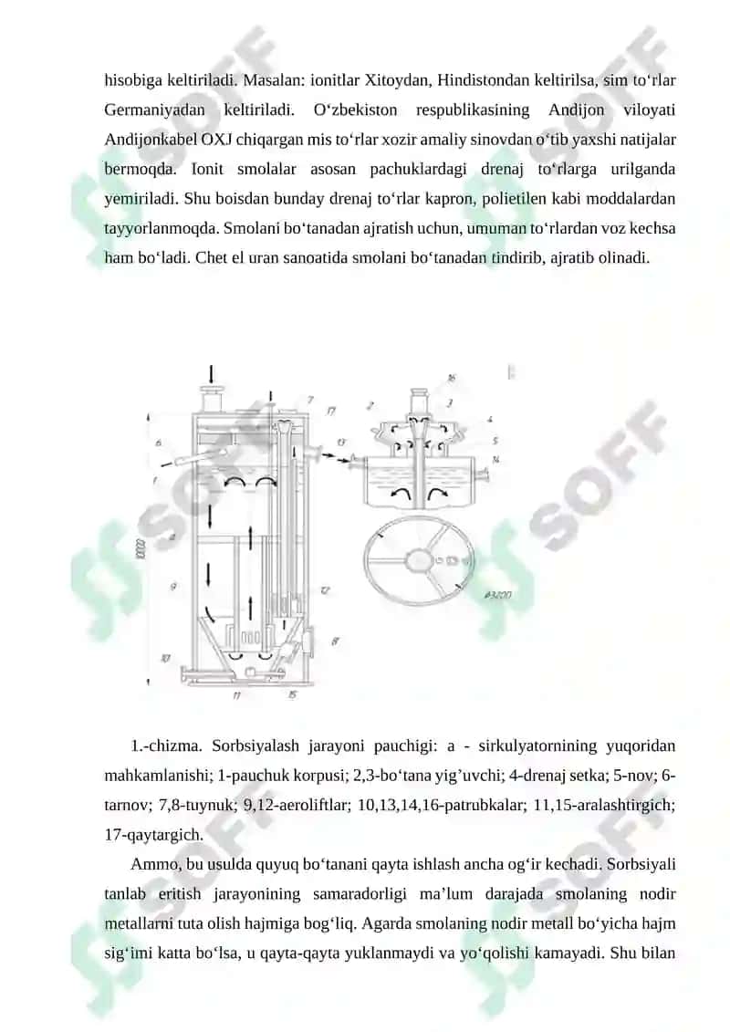 Sianli eritmalardan oltinni sorbsiya usulida ajratish 4